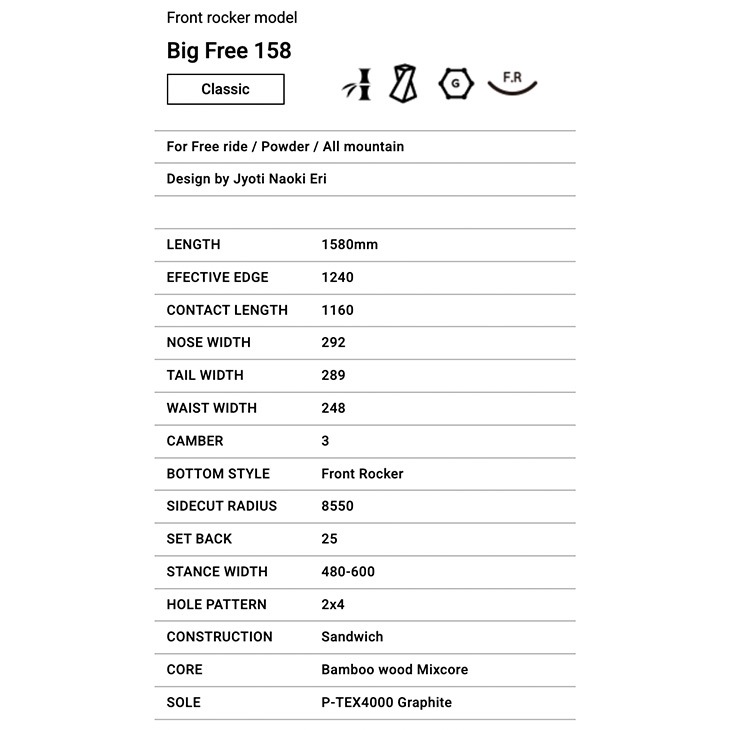 BIG FREE 158 - 2