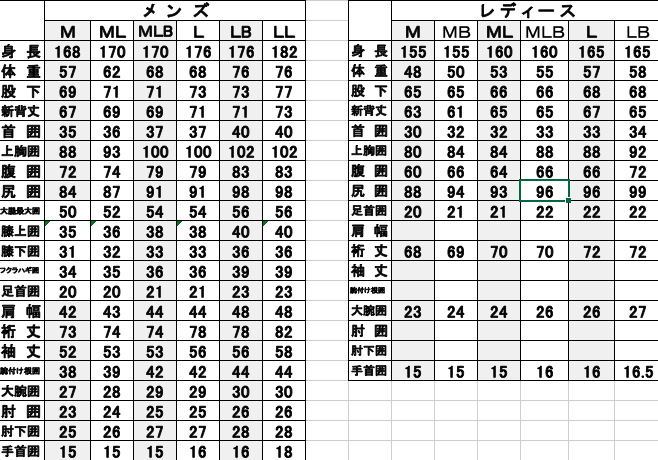 MEN'S  LONG JOHN 3mm MT-R - 3