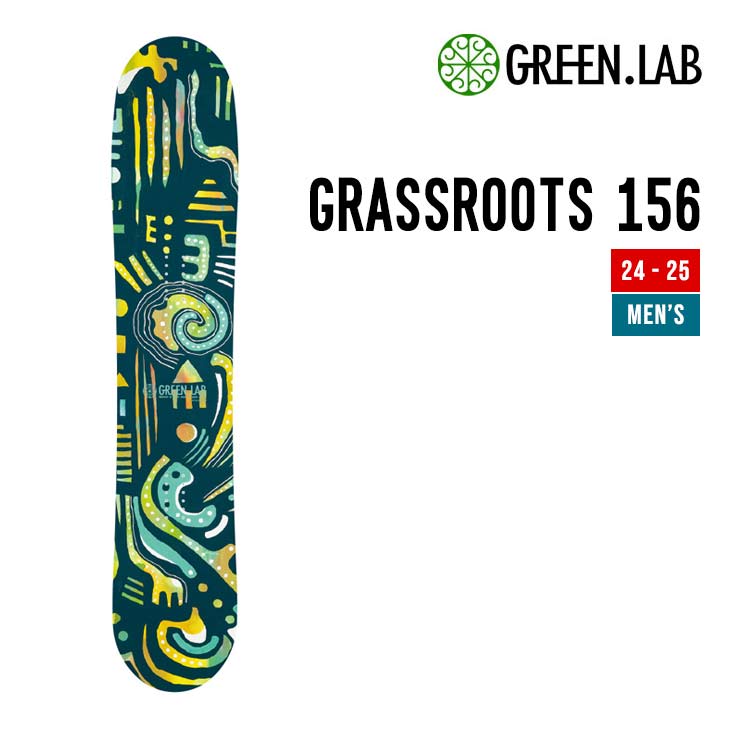 GRASSROOTS 156