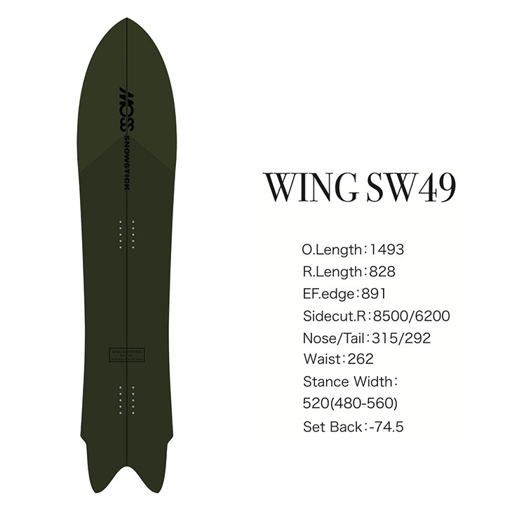 WING-SW 49 - 2