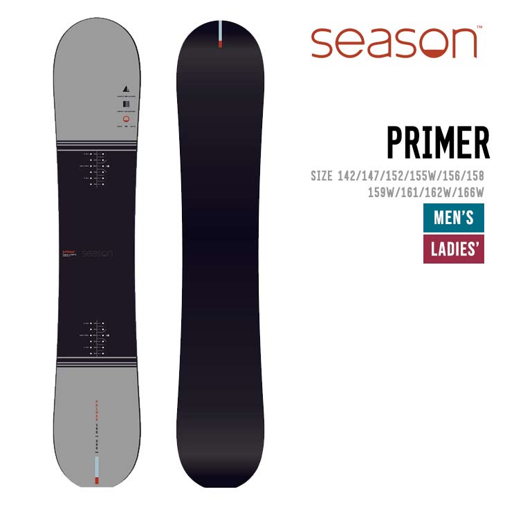 PRIMER - 1