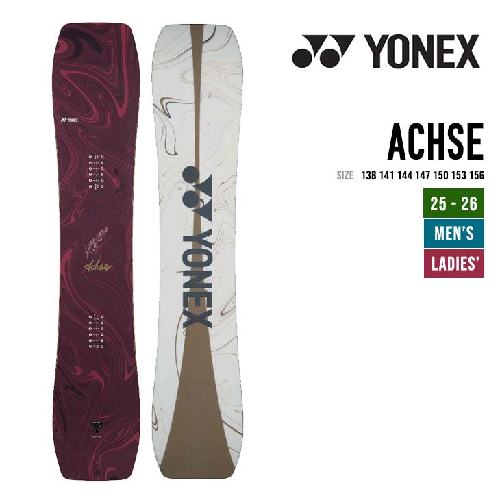ACHSE - 1