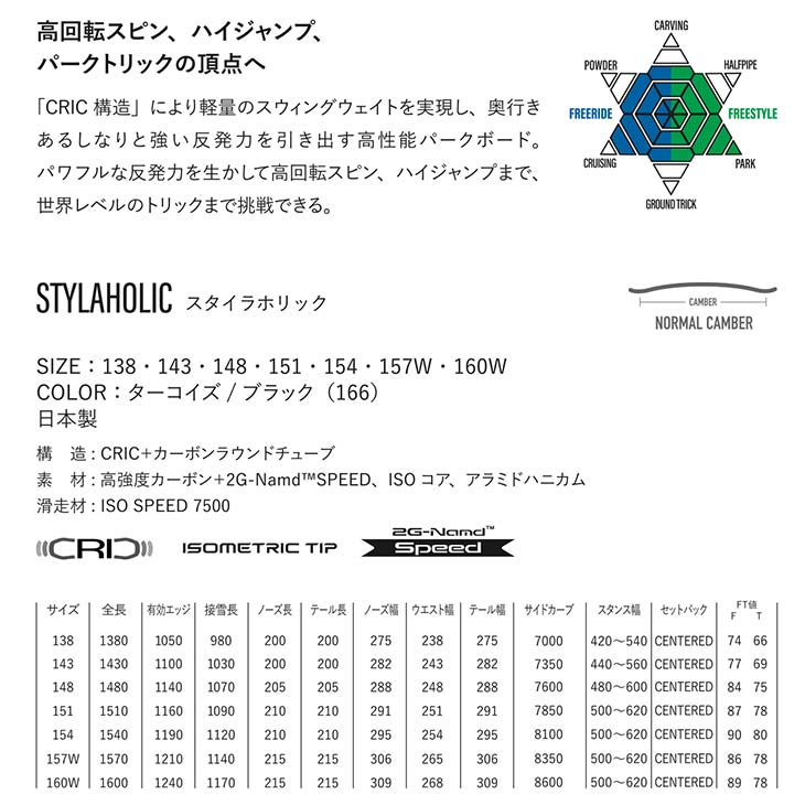 STYLAHOLIC - 2