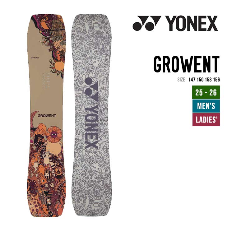 GROWENT - 1