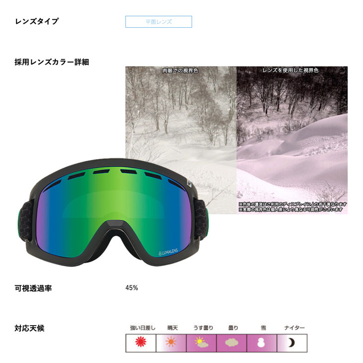 DRAGON D1 SPARE LENS | SIDECAR ONLINE SHOP