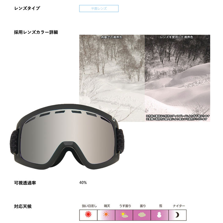 DRAGON D1 SPARE LENS | SIDECAR ONLINE SHOP