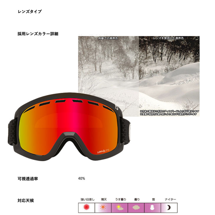 DRAGON D1 SPARE LENS | SIDECAR ONLINE SHOP