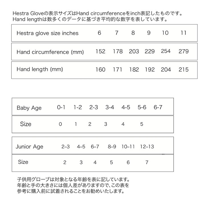 GAUNTLET SR 3-FINGER - 4