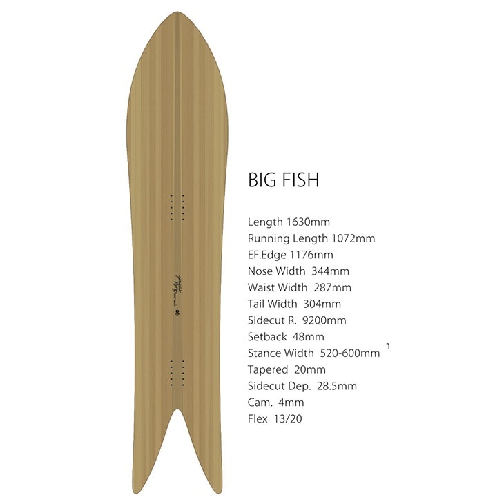 gentemstick ゲンテンスティック BIG FISH 初期モデル ゲンテンスティック true,ビッグ フィッシュ GENTEMSTICK BIG FISH