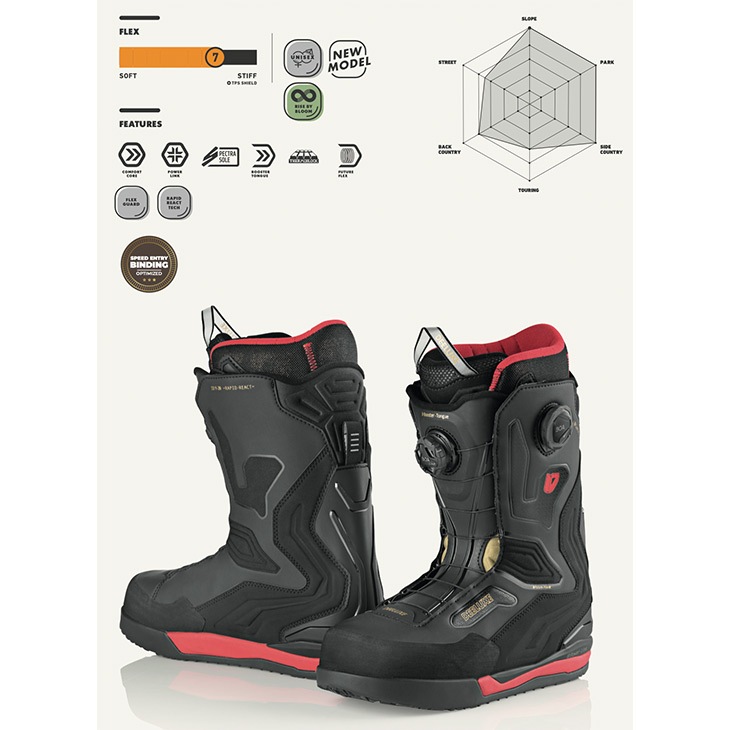 ディーラックス true,アイディー ワイ トゥウェンティー DEELUXE