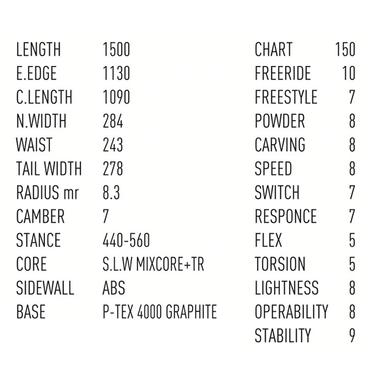 SMOOTH GROOVE - 2