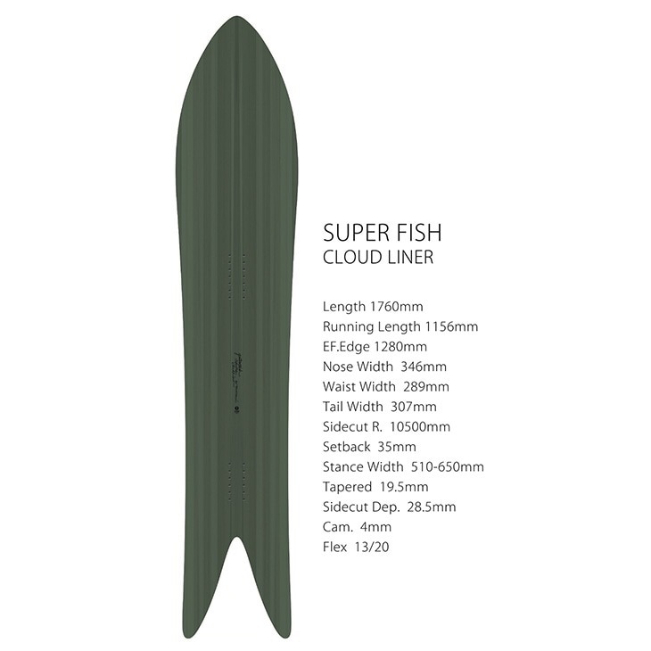 Gentemstick superfish クラウドライナー 【公式通販】