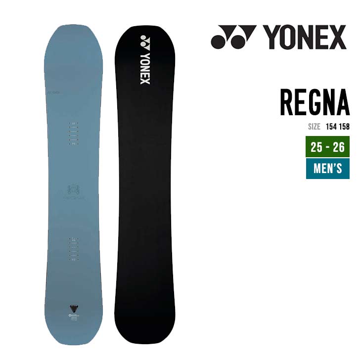 REGNA - 1