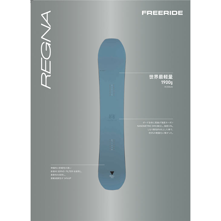 REGNA - 3