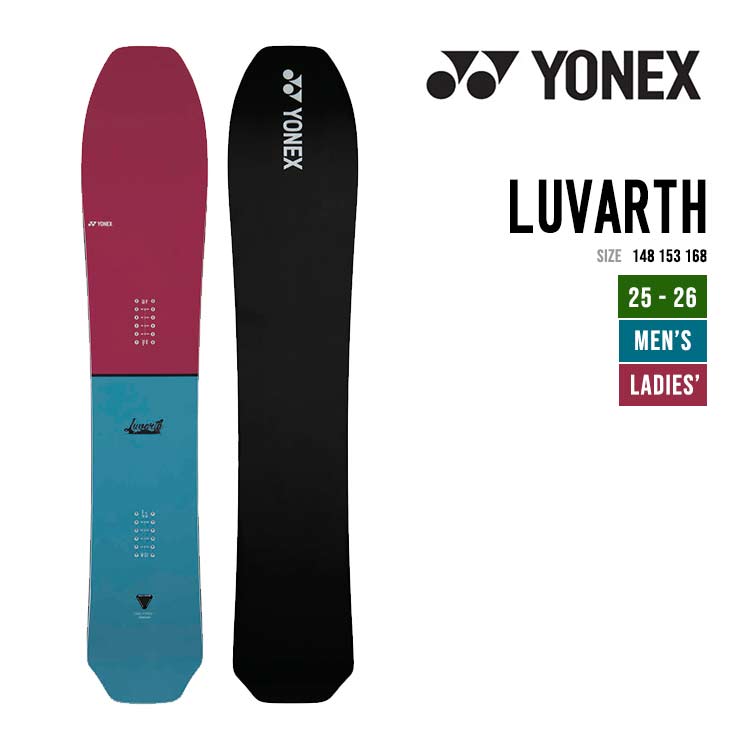 LUVARTH - 1