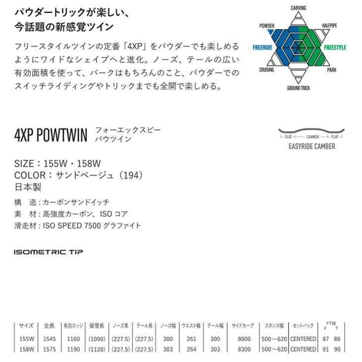 4XP POWTWIN - 2