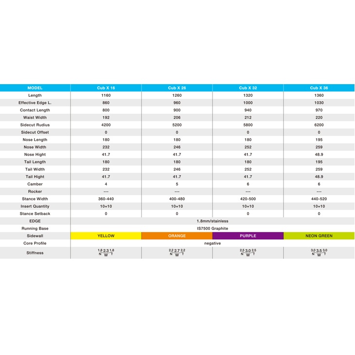 グレイ カブ エックス GRAY CUB-X | SNOW,スノーボード,GRAY