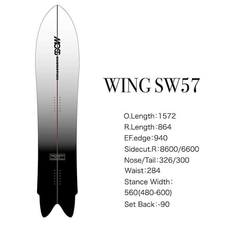 WING-SW57