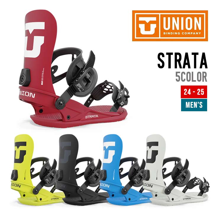 STRATA - 1