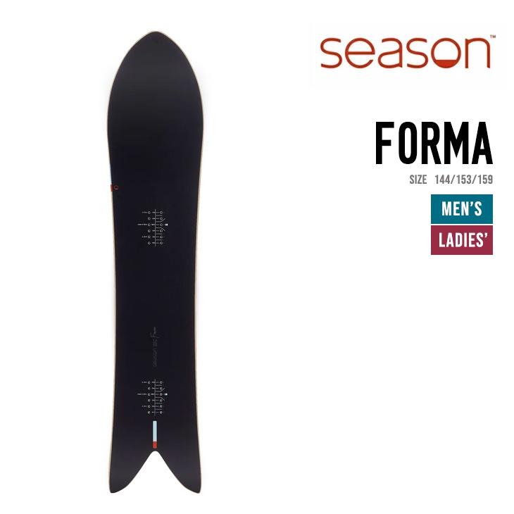FORMA - 1