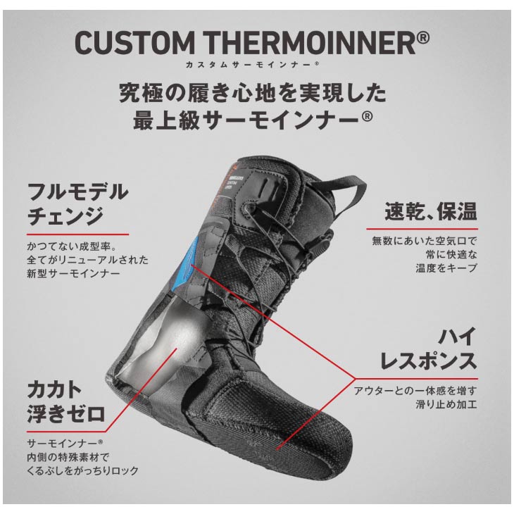 ディーラックス　CTFカスタムサーモライナーサーモインナー　S5 バネインソール ディーラックス シーティーエフ ライナー DEELUXE CTF LINER