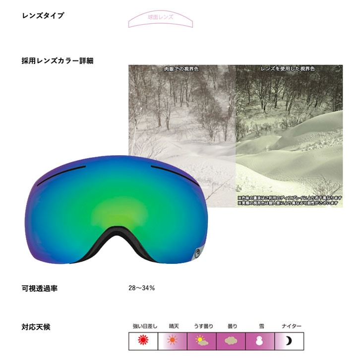 ドラゴン エックス 1 スペアレンズ DRAGON X1 SPARE LENS | SNOW