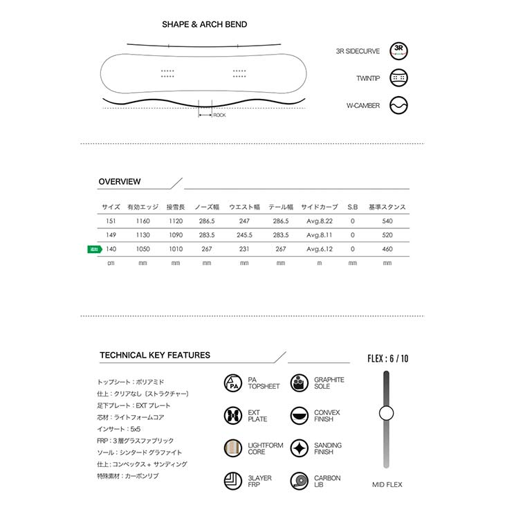 SCOOTER スクーター 26-27 SPINOR スピナー スノーボード 2026-2027 - 2