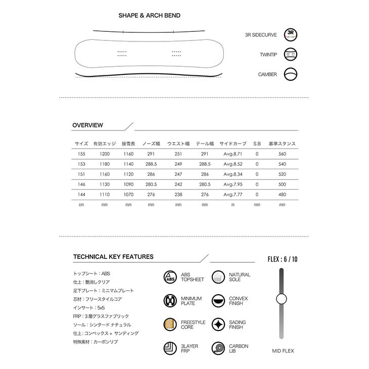 SCOOTER スクーター 26-27 SCT エスシーティー スノーボード - 2