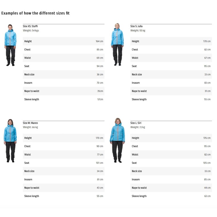 FALKETIND OCTA JACKET WOMEN'S - 5