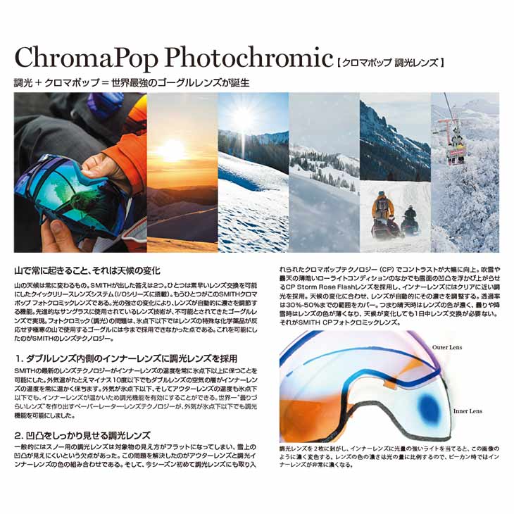 スミス アイオーセブン レンズ SMITH I/O7 LENS [PHOTOCHROMIC
