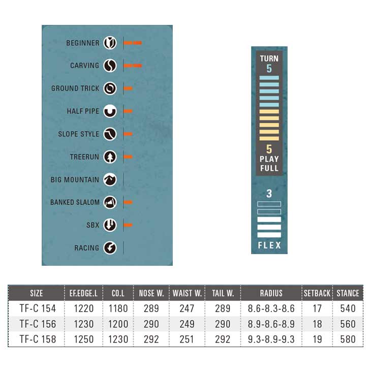 オガサカ ティーエフシー OGASAKA TF-C | SNOW,スノーボード,OGASAKA