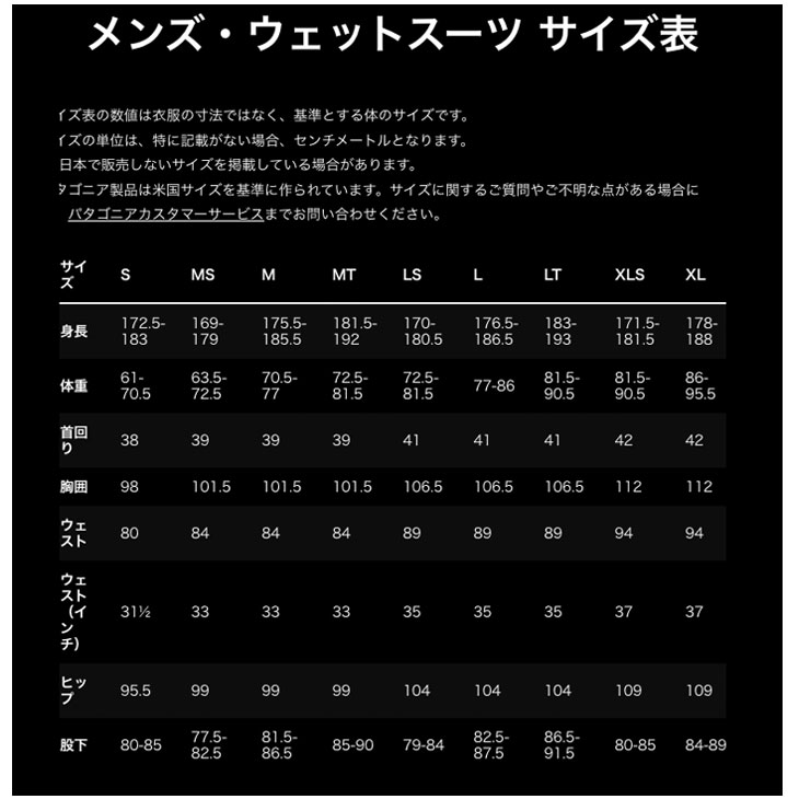 メンズ.R1ライト.ユーレックス.ロングジョン/USモデル パタゴニア メンズ・R1ライト・ユーレックス・ロング・ジョン
