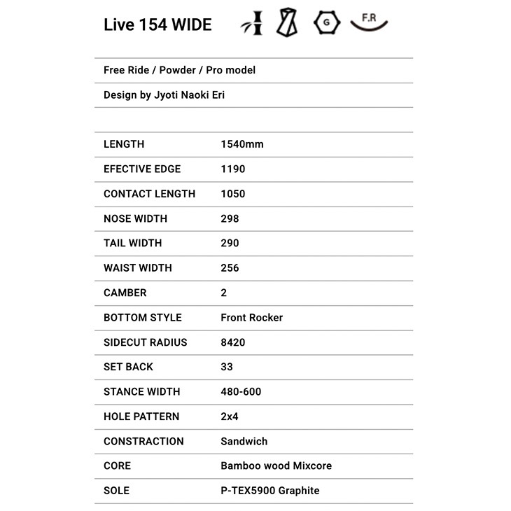 LIVE 154 WIDE - 2