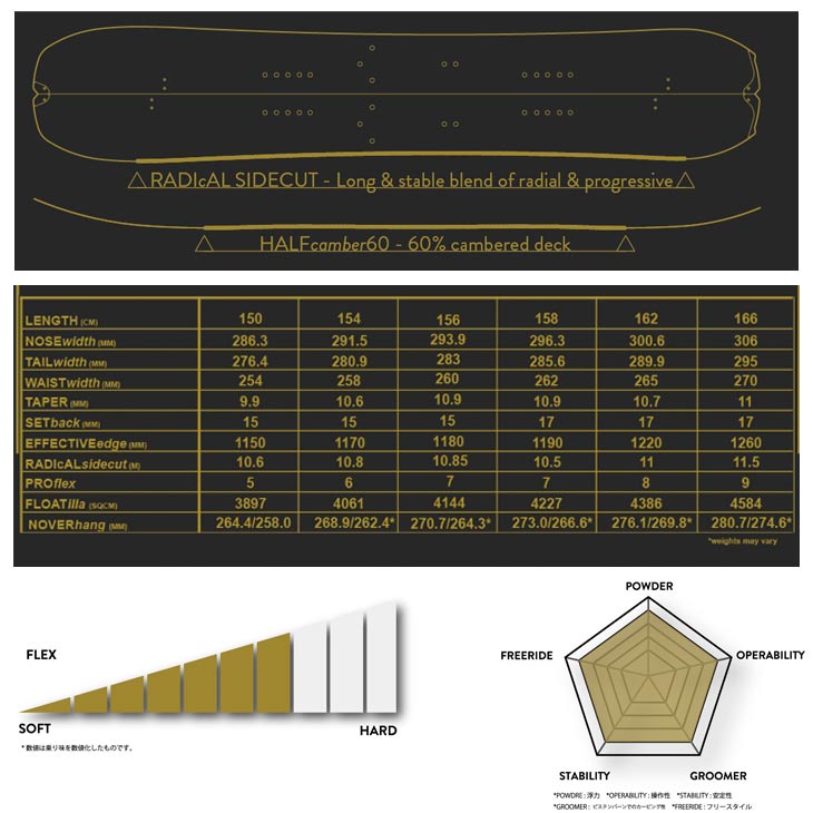カーディフ ゴート エンデューロ スプリット CARDIFF GOAT ENDURO