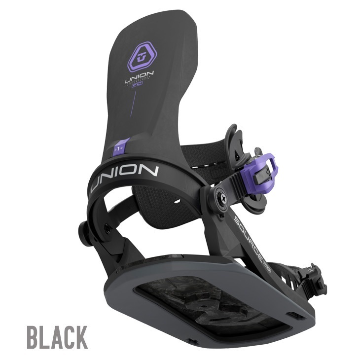 UNION SOURCE PRO | SIDECAR ONLINE SHOP