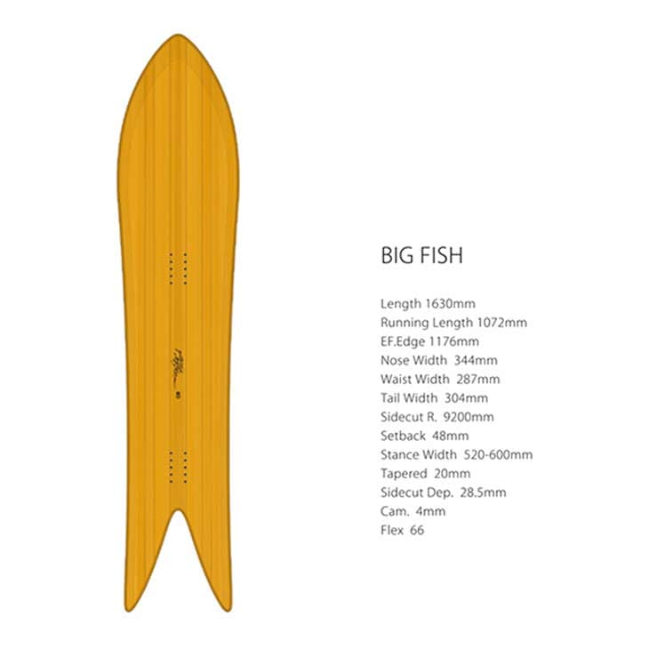 ゲンテンスティック true,ビッグフィッシュ GENTEMSTICK BIG