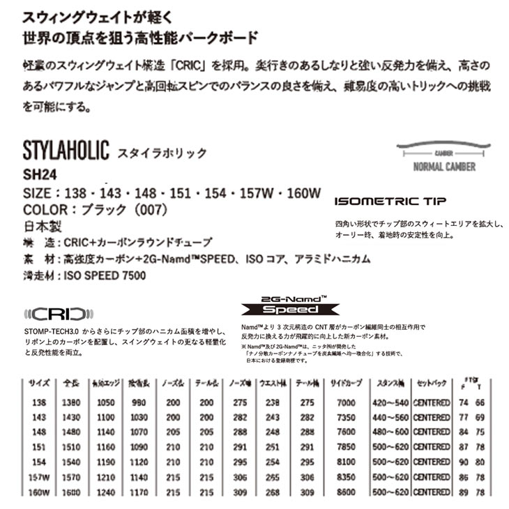 STYLAHOLIC - 2
