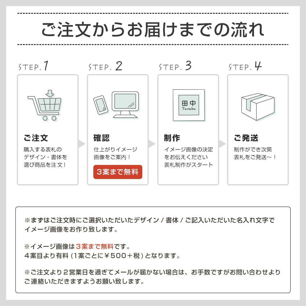 表札 戸建 タイル 表札 ステンレス 表札【151×151mm】木目模様とパステル調のタイルのデザイン 表札 Tone（トーン）おしゃれ 標札 門札 ネームプレート アルファベット 正方形 北欧