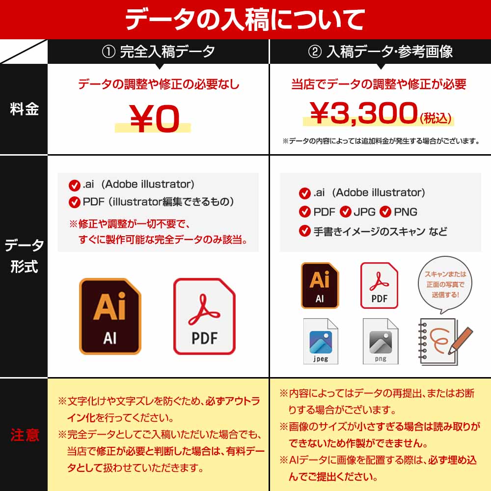 看板 アイアン SignboardA2 おしゃれ デザイン看板 丸型 オーダー 入稿 プレート オフィス 会社 企業 屋外 屋内