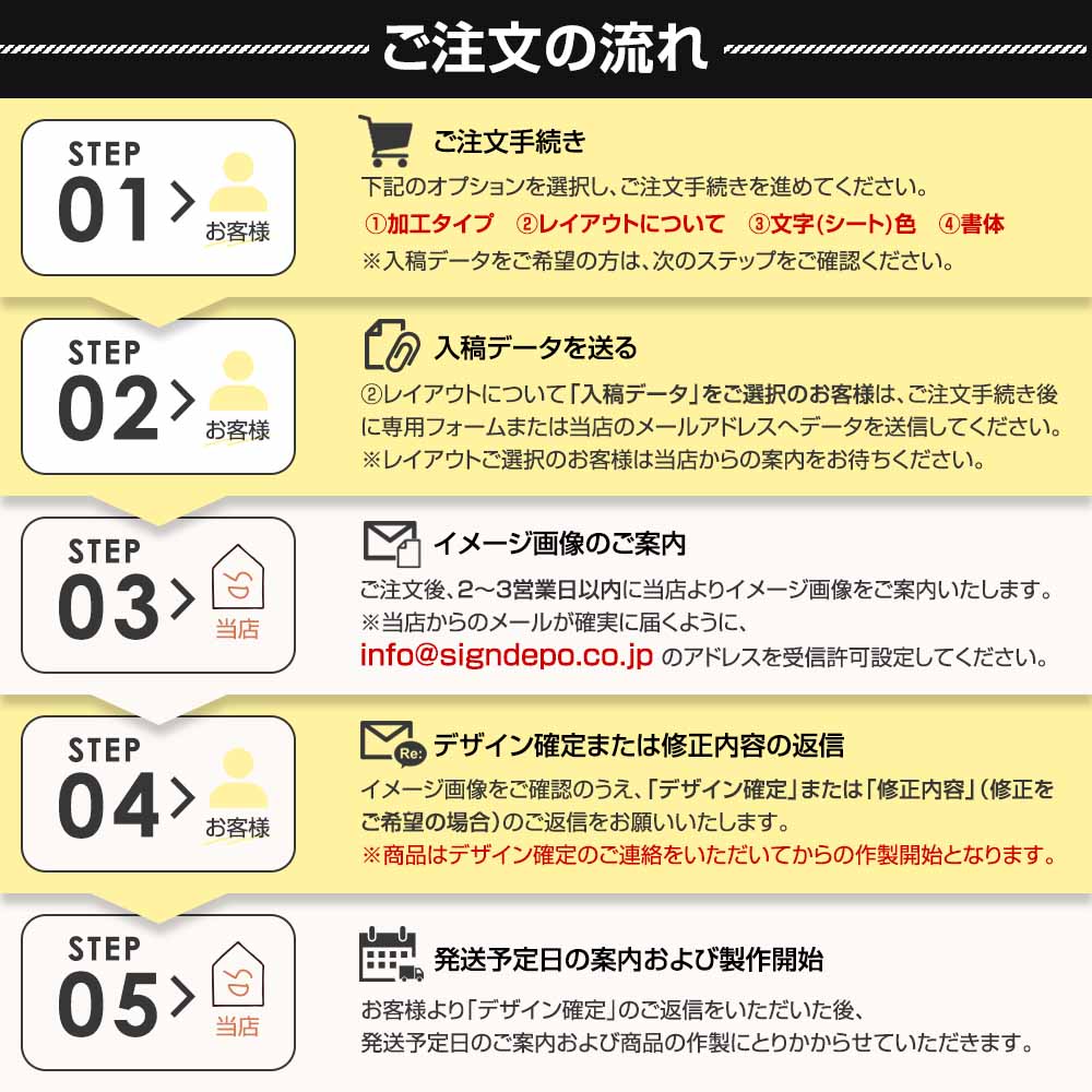 看板 アイアン SignboardA2 おしゃれ デザイン看板 丸型 オーダー 入稿 プレート オフィス 会社 企業 屋外 屋内