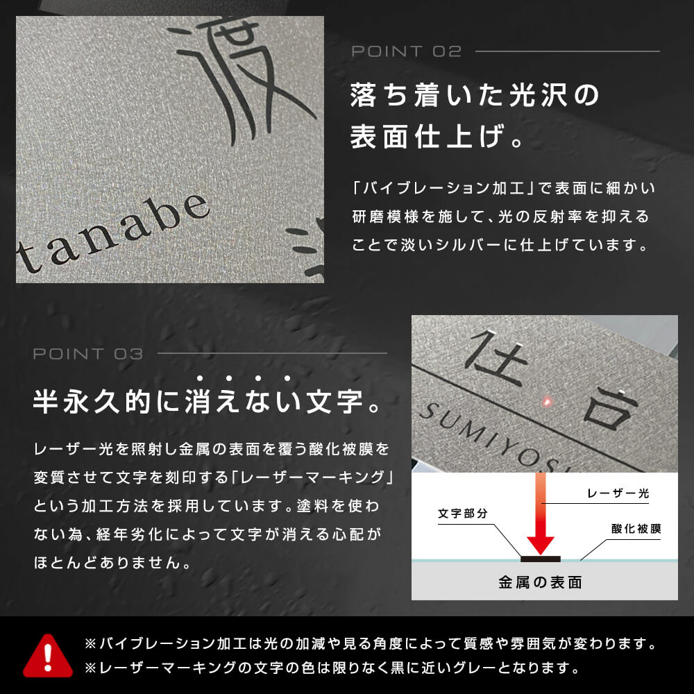 お客様表札ご注文用ページ 【工藤 様】チタンプレート表札「チタモ」130×130mm(イメージ画像No.2)