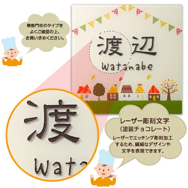 表札 アクリル+カラー 表札 三協アルミ ファノーバ対応サイズ 機能門柱 機能ポール 郵便ポスト【厚さ4mm】アコルデE-FN（ファノーバ）-61  表札  おしゃれ  戸建 新築祝い 四角 北欧