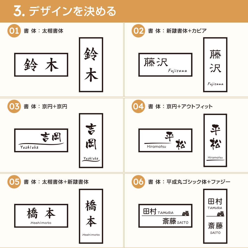 表札 リニューアル 古い表札の上から かぶせる表札 カブセーノALN 二世帯 中古住宅 リフォーム 賃貸