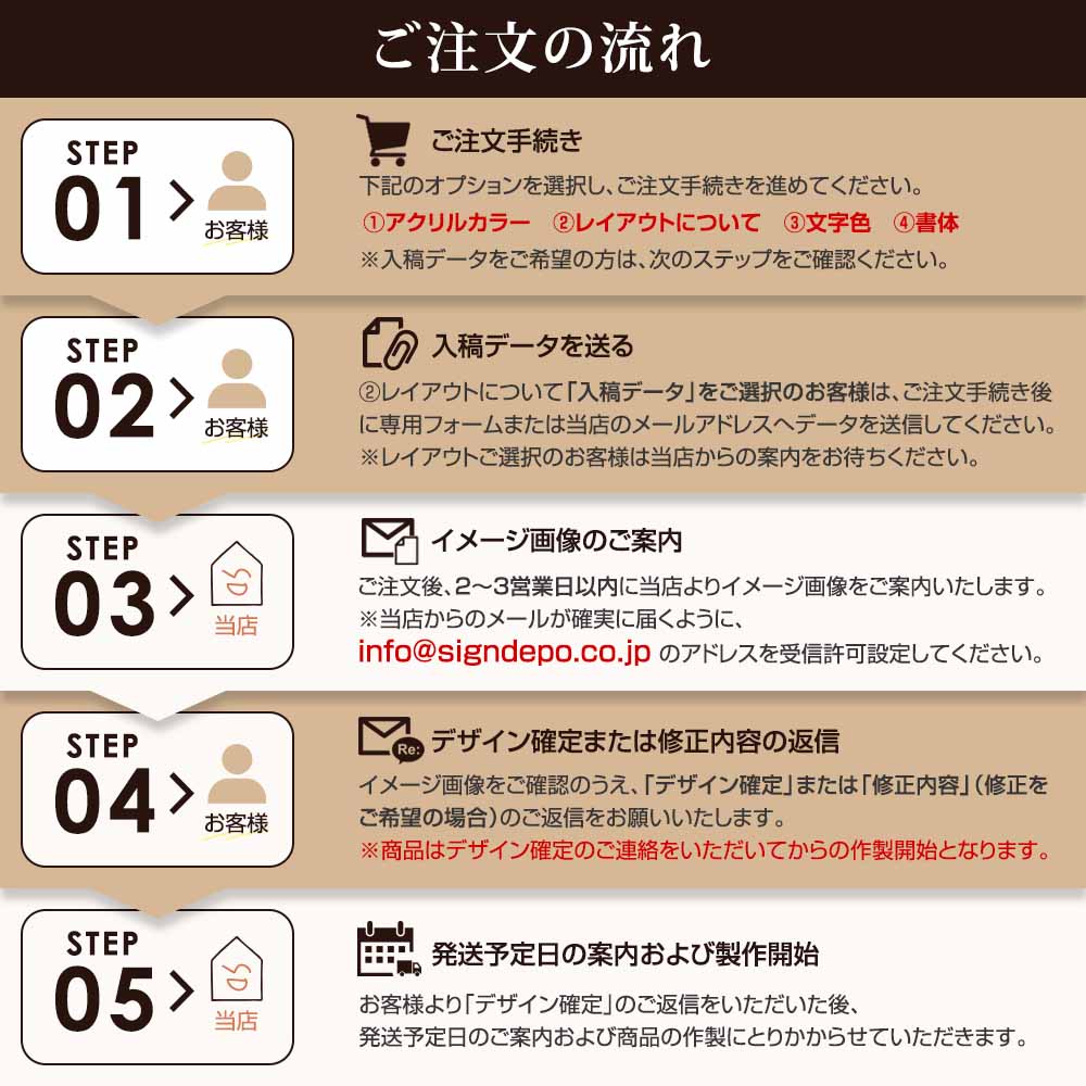 看板 アクリル 立て看板 AEK-1 おしゃれ デザイン看板 オーダー 入稿 折りたたみ 自立型 オフィス 会社 企業 屋外 屋内