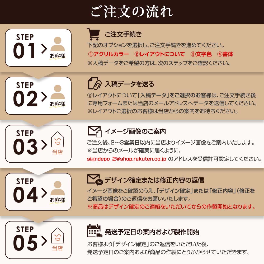 看板 アクリル 立て看板 AEK-1 おしゃれ デザイン看板 オーダー 入稿 折りたたみ 自立型 オフィス 会社 企業 屋外 屋内