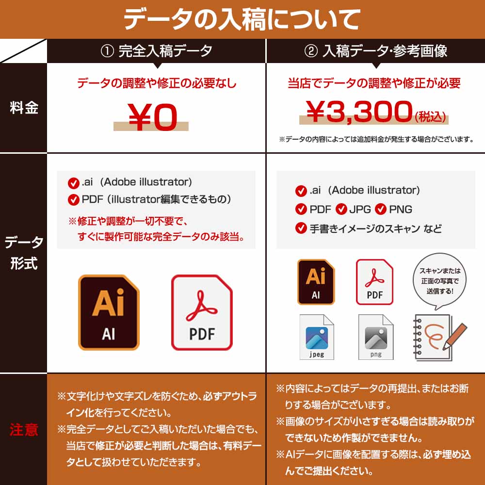 看板 アクリル 立て看板 AEK-1 おしゃれ デザイン看板 オーダー 入稿 折りたたみ 自立型 オフィス 会社 企業 屋外 屋内