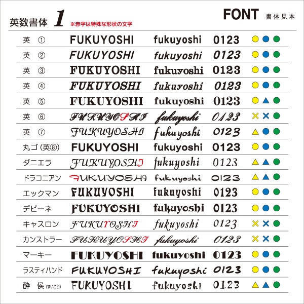 くまモン 表札 木目調アクリル表札 Ku A09 接着ボンド付き ひょうさつ 標札 戸建 門札 ホームサイン アルファベット 新築祝い プレゼント おしゃれ オシャレ 四角 ポスト 漢字 かわいい キャラクター 熊本県