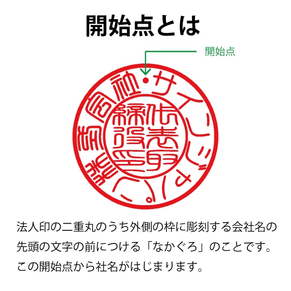 ˡ�Ͱ��� �°�����԰�2�ܥ��å� �� ŷ�� 60��18mm�� 60��16.5mm ��饻�åȥ������� �����Ω �е� ��Ұ� ��ɽ�԰� ��Ҷ�԰�