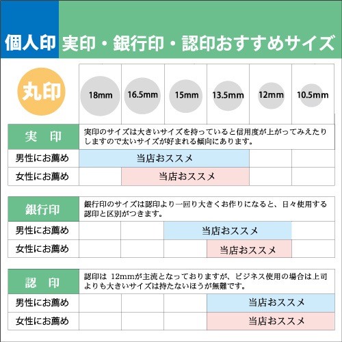 �ĿͰ��� ��԰������� ����С��֥饹�ȥ����� ��ƹ 60��15mm ���٤���ե������� �ϥ�