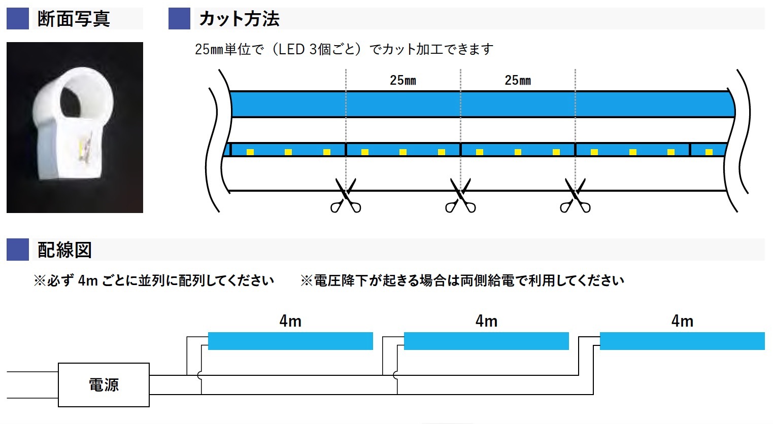 ラウンドチューブ　（1M巻き）